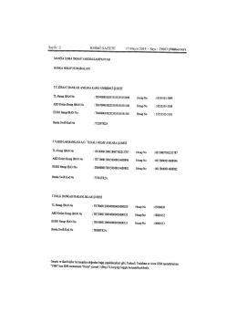 Sayfa : 2 RESMİ GAZETE 17 Mayıs 2014 _ Sayı : 29003 (Mükerrer