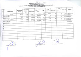 2013-2014 EĞİTİM &Ouml;Ğ ABANT İzzET BAYSAL &Uuml;NİVERSİTESİ
