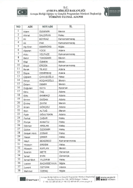 Adana B&ouml;lgesel Bilgilendirme Toplantısı Katılımcı Listesi