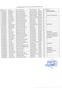 1 56071183258 zuhal KEcELERLi .Fatih &uuml;v.MYo cocuk Gelişimi