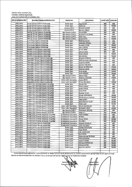 ŞANLIURA OBM MÜLAKAT SINAV SONUÇLARI.Pdf