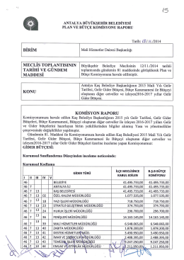 Gündemin 15.Maddesi - Antalya Belediyesi