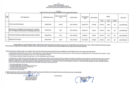 T. c. - Gaziantep KHB