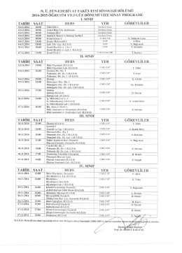 N. Ü. FEN-EDEBİYAT FAKÜLTEsiBiyoLoJi BÖLÜMÜ 2014_2015
