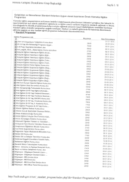 Standart Programlar İ&ccedil;in Tıklayınız