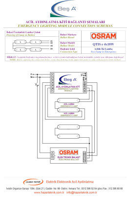 QTIS e 4x18W - Hazer Teknik