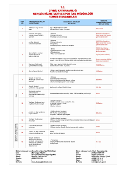 Gençlik Hizmetleri ve Spor İlçe Müdürlüğü
