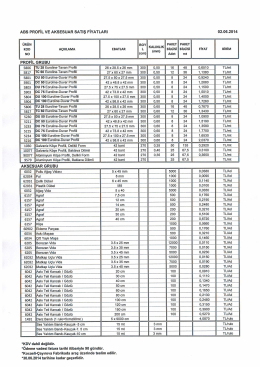 abs profil ve aksesuar satış fiyatları 02.06.2014 ürün boy paket paket