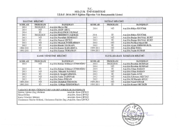 SEL&Ccedil;UK &Uuml;NİVERSİTESİ İİBF. 2014-2015 Eğitim