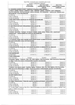 2014 Yılı İşletme M&uuml;d&uuml;rl&uuml;ğ&uuml; Hizmetleri &Uuml;cret
