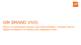 Brand Vivo Tanıtım Dosyası