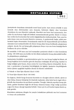 Dosyalama Sistemi - (İnş. Müh. Mustafa ATMACA)