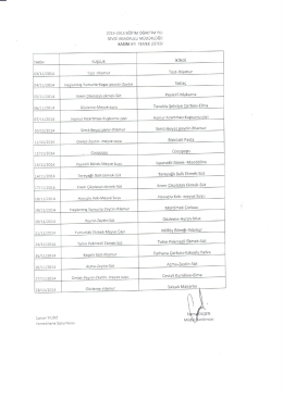 Aylık Yemek Listesi