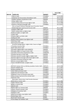 bakanlar kurulunca vergi muafiyeti tanınan vakıfların listesi