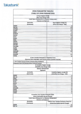 Page 1 Page 2 Takasbank CDTEGE ELCBHS EREEI. FLIRUSD Tim