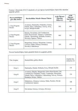 2014-2015 AKADEMİK YILI HİBE MİKTARLARI