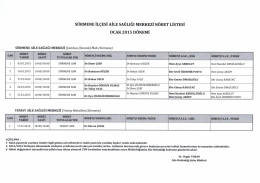 S&Uuml;RMENE İL&Ccedil;ESİ AİLE SAĞLIĞI MERKEZİ N&Ouml;BET LİSTESİ ocAK