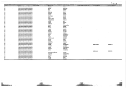 G&ouml;revli Listesi i&ccedil;in tıklayınız.