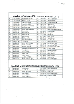 MAKİNE M&Uuml;HENDİSLİĞİ YEMEK BURSU AsİL LİSTE