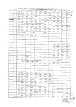 2013-2014 eğitim &ouml;ğretim yılı ikinci d&ouml;nem ortak yazılı tarihleri