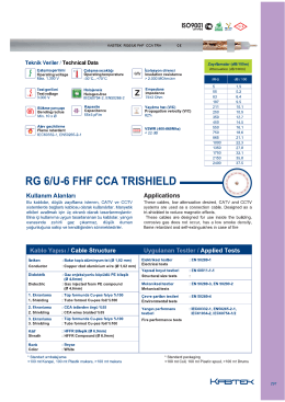 Teknik Veriler / Technical Data Zay|ﬂama|ar (dB/100m) Callsma