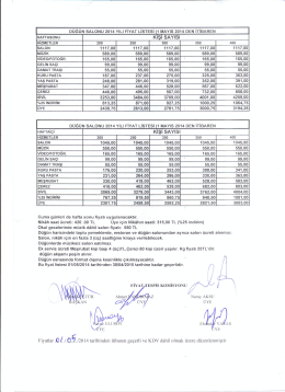 DÜĞÜN sALoNu 2014 YıLı FİYAT LİSTESİ (1 MAYıs 2014 DEN