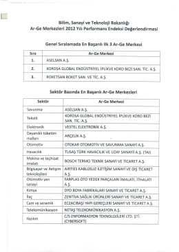 Bilim, Sanayi ve Teknoloji Bakanlığı Ar-Ge Merkezleri 2012