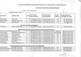 2014-2015 EĞİTİM &Ouml;ĞRETİM D&Ouml;NEMİ EBELİK B&Ouml;L&Uuml;M&Uuml; YATAY