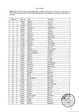 DUYURU Kayseri ilini tercih eden adaylar arasında yapılan başarı