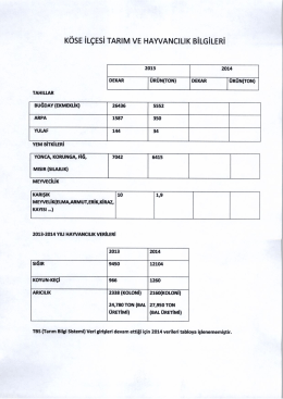 KÖSE iLçEsİ TARIM vE HAYVANCILIK BİLGİLERİ