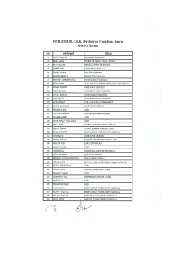 09/11/2014 M.T.S.K. Direksiyon Uygulama Sınavı