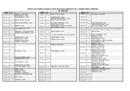 mezitli kız teknik ve meslek lisesi 2013/2014 öğretim yılı ıı. dönem