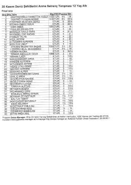 Satranç Turnuva Sonucu LİNKE TIKLA