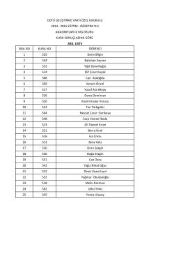 SIRA NO KURA NO ÖĞRENCİ 1 525 Derin Bilgin 2 534 Batuhan