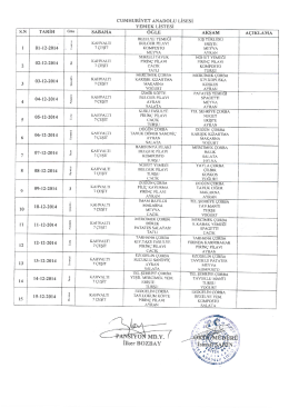 1-15 Aralık 2014 tarihleri arası yemek listesi i&ccedil;in tıklayınız