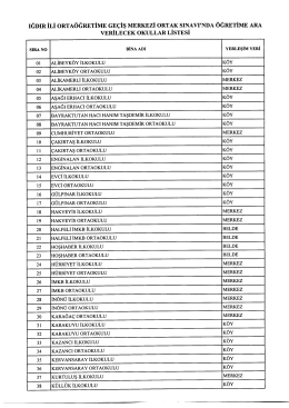 Liste i&ccedil;in tıklayınız