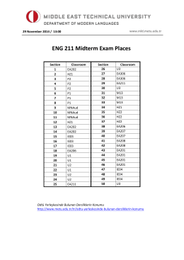 ENG 211 Midterm Exam Places