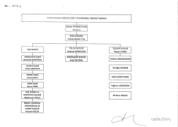 Ek A/3.3 Toros Emlak Müdürlüğü Fonksiyonel Teşkilat Şeması
