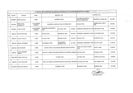 z DR97866 An&uuml;lğ&auml;&icirc;ığ&icirc;lm &Ccedil;UKUROVA MUSTAFA NECATİ GİZER