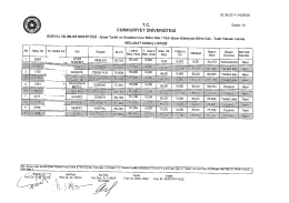 T.C. - Cumhuriyet &Uuml;niversitesi Sosyal Bilimler Enstit&uuml;s&uuml;