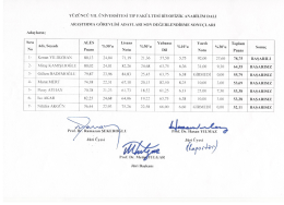 Tıp Fakültesi Biyofizik Anabilim Dalı