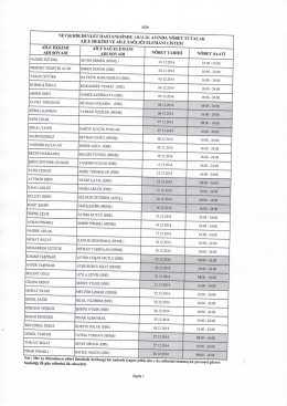 Nevşehir Devlet Hastanesi ARALIK Ayı N&ouml;bet Listesi