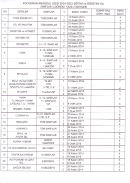 2014-2015 Eğitim &Ouml;ğretim Yılı 1. D&ouml;nem Sınav Tarihleri