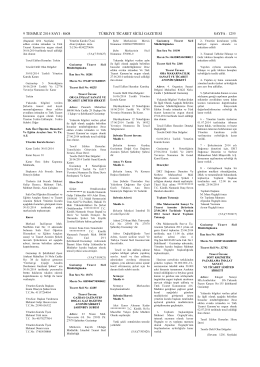 8608 t&uuml;rkiye ticaret sicili gazetesi sayfa : 1255