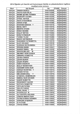2014 &Ouml;ğretim yılı Hazırlık sııfı bulunmayan fak&uuml;lte ve y&uuml;ksekokulların