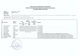 FARUK sARAç TAsArıııvı ıvıEsLEk YÜKSEKOKULU