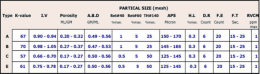 PVC Resin Mısır