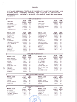 2015 YILI AŞIM sEzoNuNDA T&Uuml;RKİYE JoKEY KUL&Uuml;B&Uuml; HARA