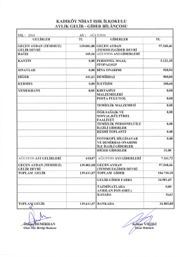 2014 Ağustos Ayı Bilan&ccedil;osu