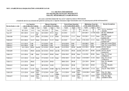 2014-2015 g&uuml;z sınav programı - Tekstil M&uuml;hendisliği B&ouml;l&uuml;m&uuml;